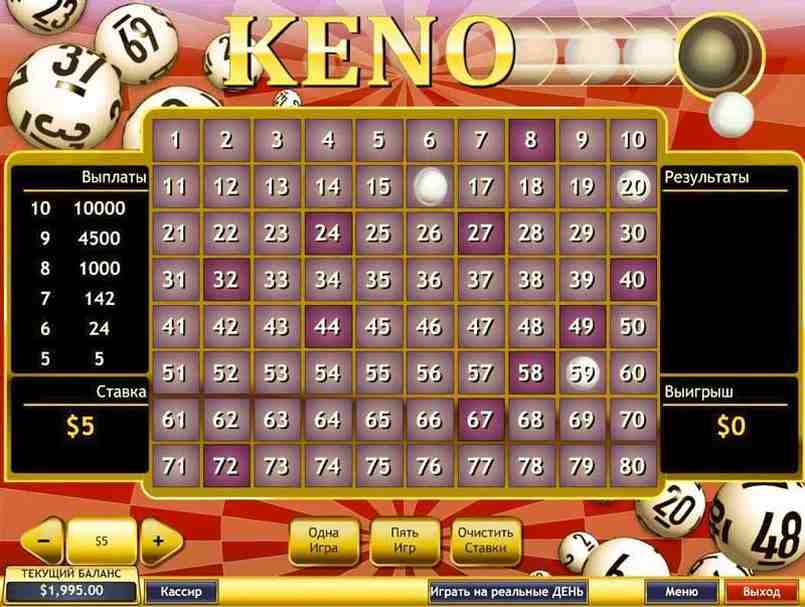 Phần mềm trò chơi Keno - Phát minh được dân chơi Keno ưa chuộng